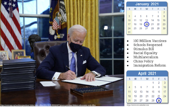 President Biden signing papers
