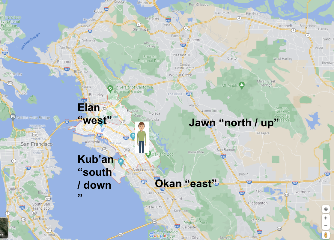 a map showing west, south, east, and north as depicted over the city of Oakland