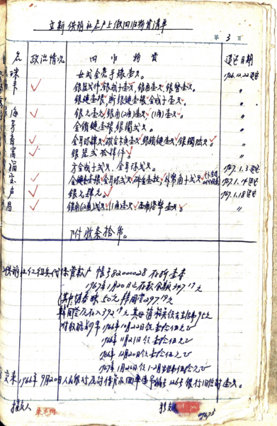 List of confiscated property, Chuansha County